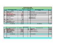 Budget AFAFAF HELLIMER 2025