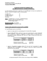 Compte Rendu CM 04-04-2025